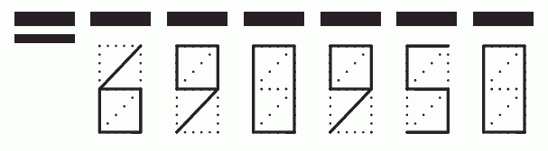 Пример заполнения индекса 690950