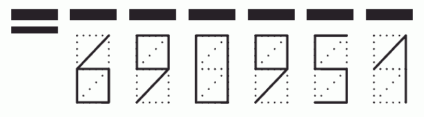 Пример заполнения индекса 690951