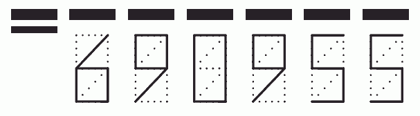 Пример заполнения индекса 690955