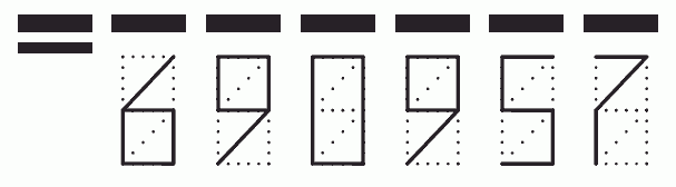 Пример заполнения индекса 690957