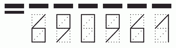 Пример заполнения индекса 690961