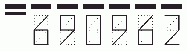 Пример заполнения индекса 690962