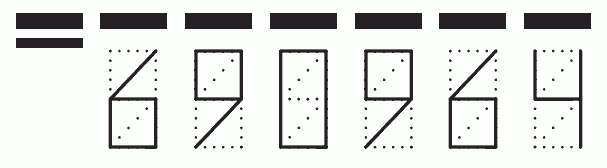 Пример заполнения индекса 690964