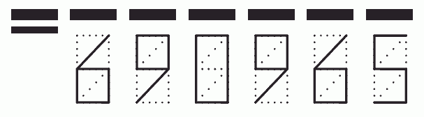 Пример заполнения индекса 690965