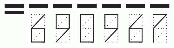 Пример заполнения индекса 690967