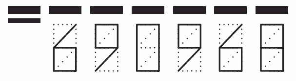 Пример заполнения индекса 690968