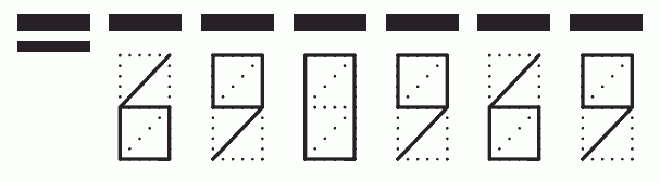 Пример заполнения индекса 690969
