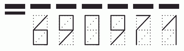 Пример заполнения индекса 690971