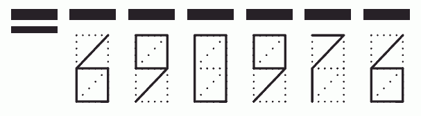 Пример заполнения индекса 690976