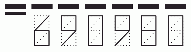 Пример заполнения индекса 690980