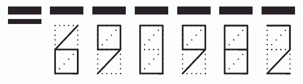Пример заполнения индекса 690982