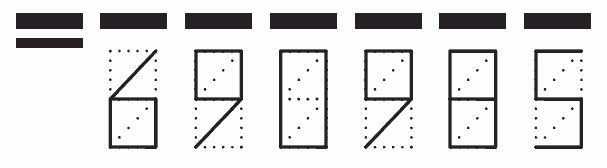 Пример заполнения индекса 690985