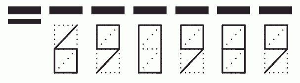 Пример заполнения индекса 690989