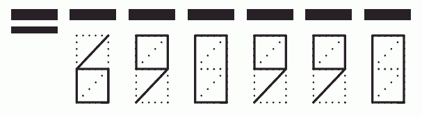 Пример заполнения индекса 690990