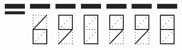 Пример заполнения индекса 690998