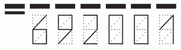 Пример заполнения индекса 692001