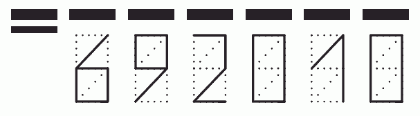 Пример заполнения индекса 692010