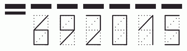 Пример заполнения индекса 692015