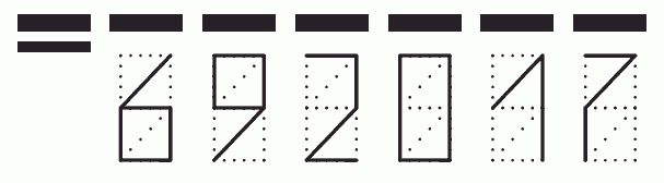 Пример заполнения индекса 692017