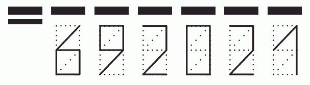 Пример заполнения индекса 692021