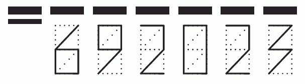 Пример заполнения индекса 692023