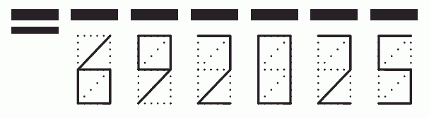 Пример заполнения индекса 692025