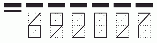 Пример заполнения индекса 692027