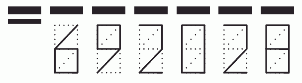 Пример заполнения индекса 692028