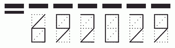 Пример заполнения индекса 692029