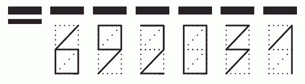 Пример заполнения индекса 692031