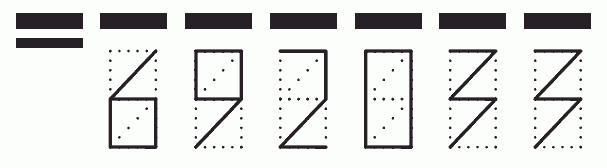 Пример заполнения индекса 692033