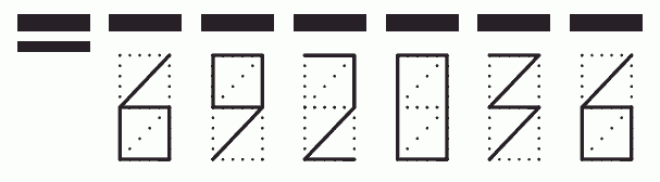 Пример заполнения индекса 692036