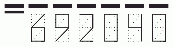 Пример заполнения индекса 692040