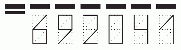 Пример заполнения индекса 692041