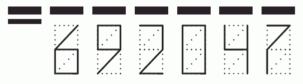 Пример заполнения индекса 692047