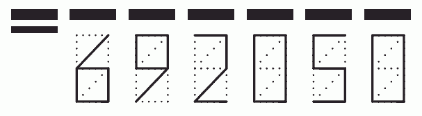 Пример заполнения индекса 692050