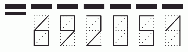 Пример заполнения индекса 692051