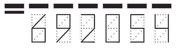 Пример заполнения индекса 692054