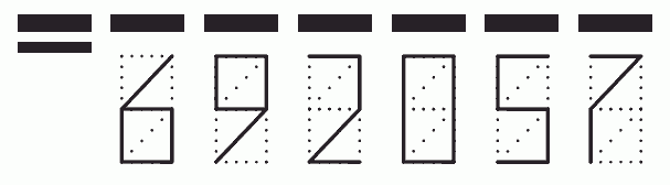 Пример заполнения индекса 692057