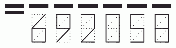 Пример заполнения индекса 692058