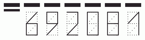 Пример заполнения индекса 692081