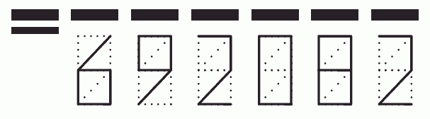 Пример заполнения индекса 692082