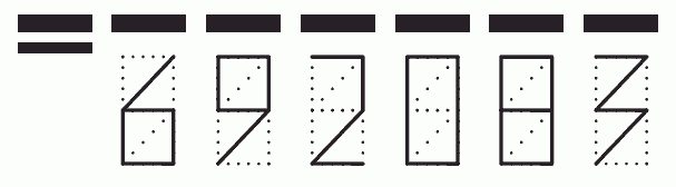 Пример заполнения индекса 692083