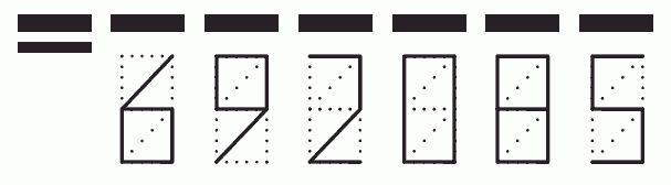 Пример заполнения индекса 692085