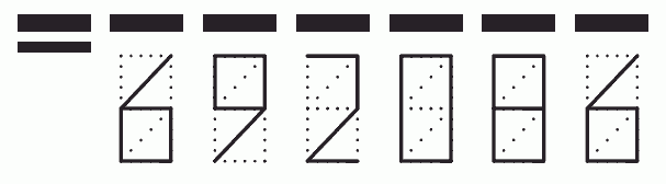 Пример заполнения индекса 692086