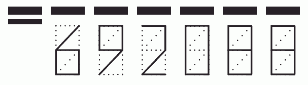 Пример заполнения индекса 692088