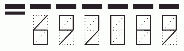 Пример заполнения индекса 692089