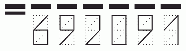 Пример заполнения индекса 692091