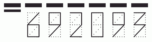 Пример заполнения индекса 692093