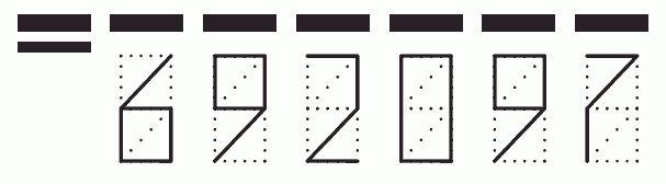 Пример заполнения индекса 692097